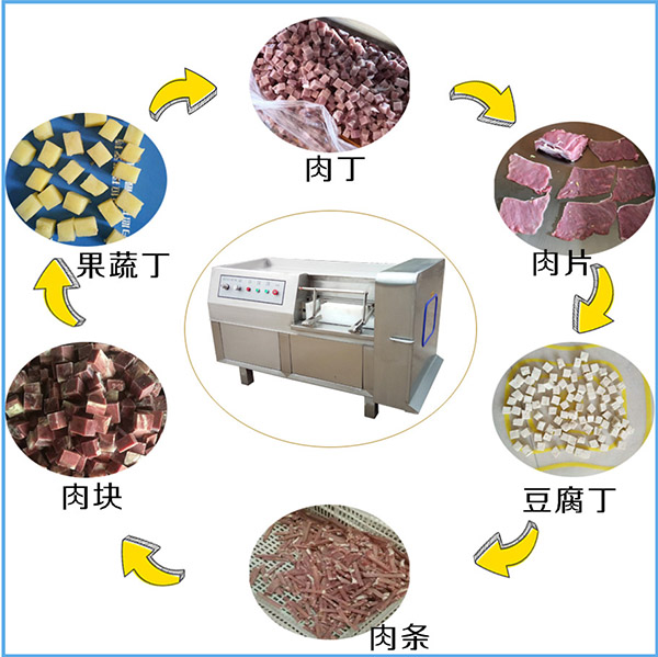 切丁機(jī) 凍肉切塊機(jī) 商用凍肉多功能全自動(dòng)